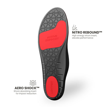 Bottom view of a Lightfeet Active Support Orthotic Insole